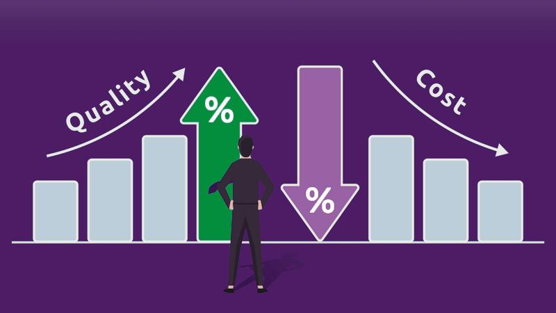 Reducing CPC with AI - SEO Image