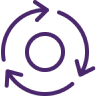 Cyclical process icon